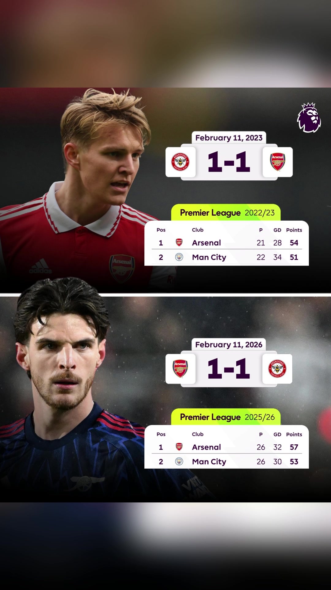  [视频/集锦]英超官推发布的这张图片很让阿森纳球迷担心