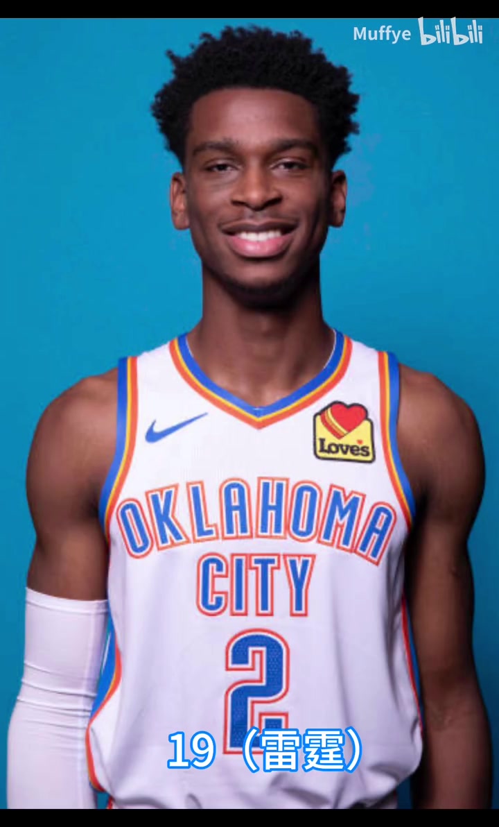 [集锦]突然变老实的杰威雷霆新三少的蓝底定妆照合集！