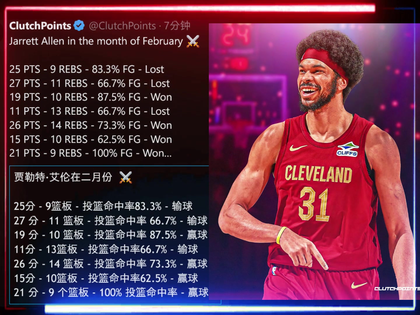 [Z原创]登哥得力吃饼助手骑士阿伦二月份数据真好看啊！！