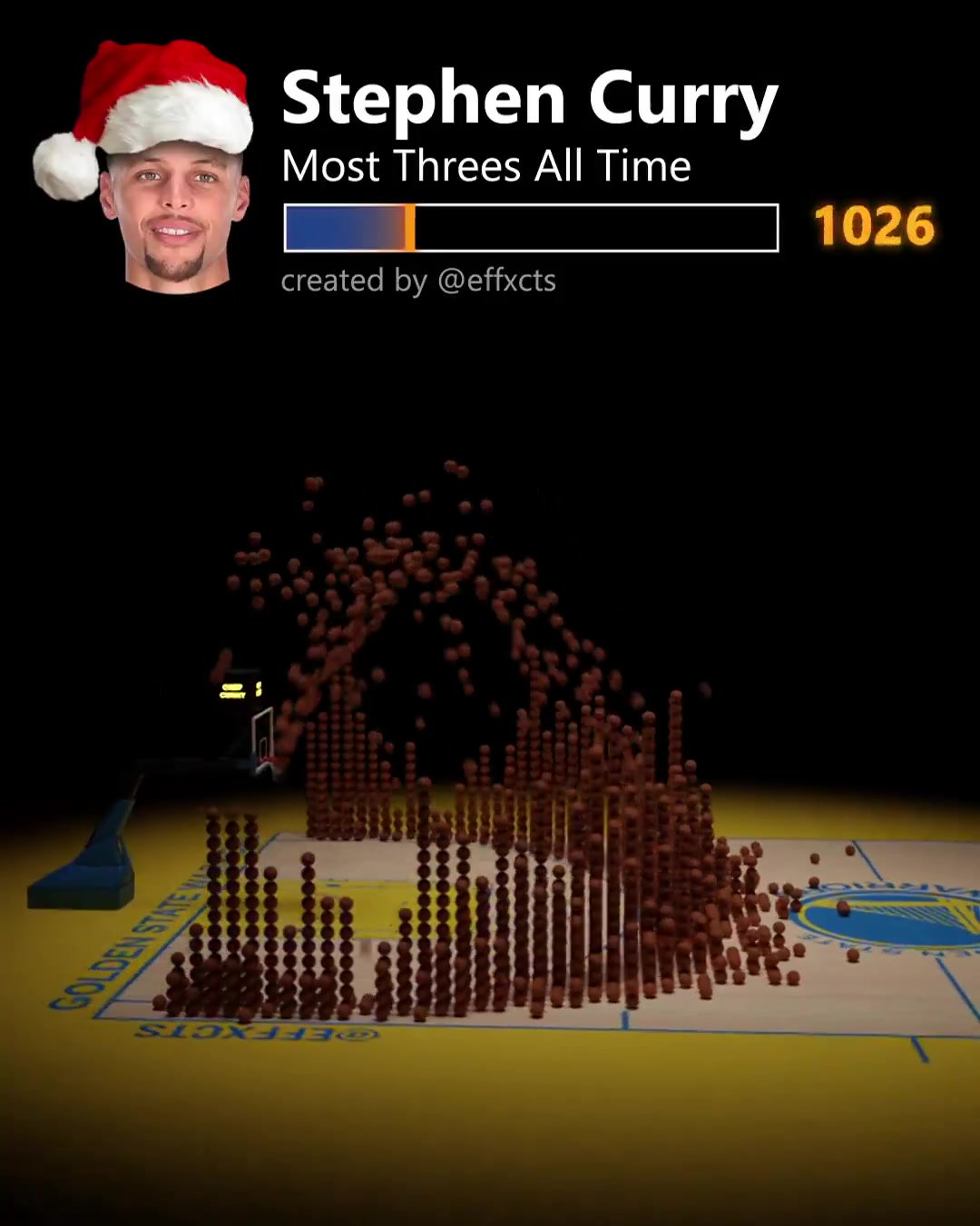 [视频]震撼三分雨酷炫特效视频立体展示库里生涯三分进球！