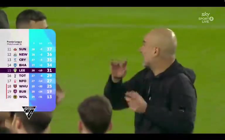 [赛事回顾]胜不骄！所有人都在庆祝时，商讨细节➡️的瓜迪奥拉