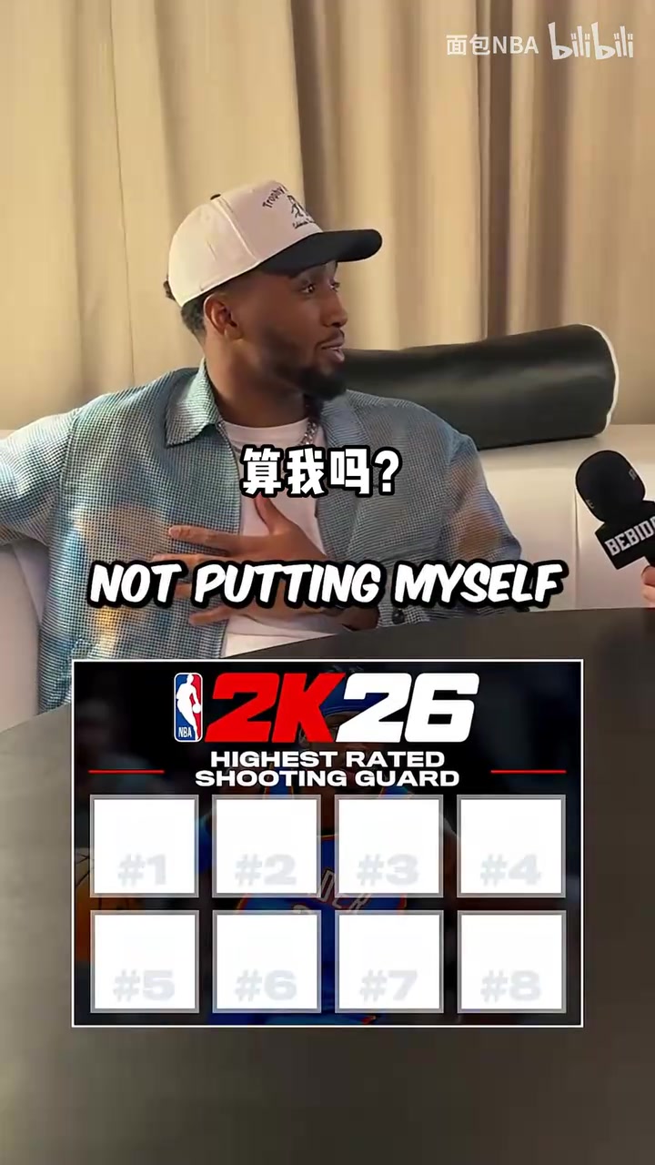  [森林狼]这位置分的挺奇怪啊！米切尔能说出游戏能力值前八的得分后卫吗？