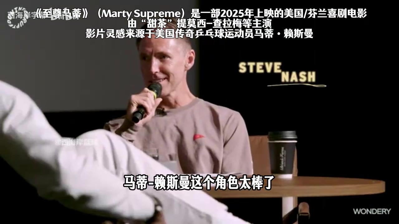 【体育头条】甜茶：詹姆斯的纪录片对我影响很大，我能在表演中找到这种感觉！