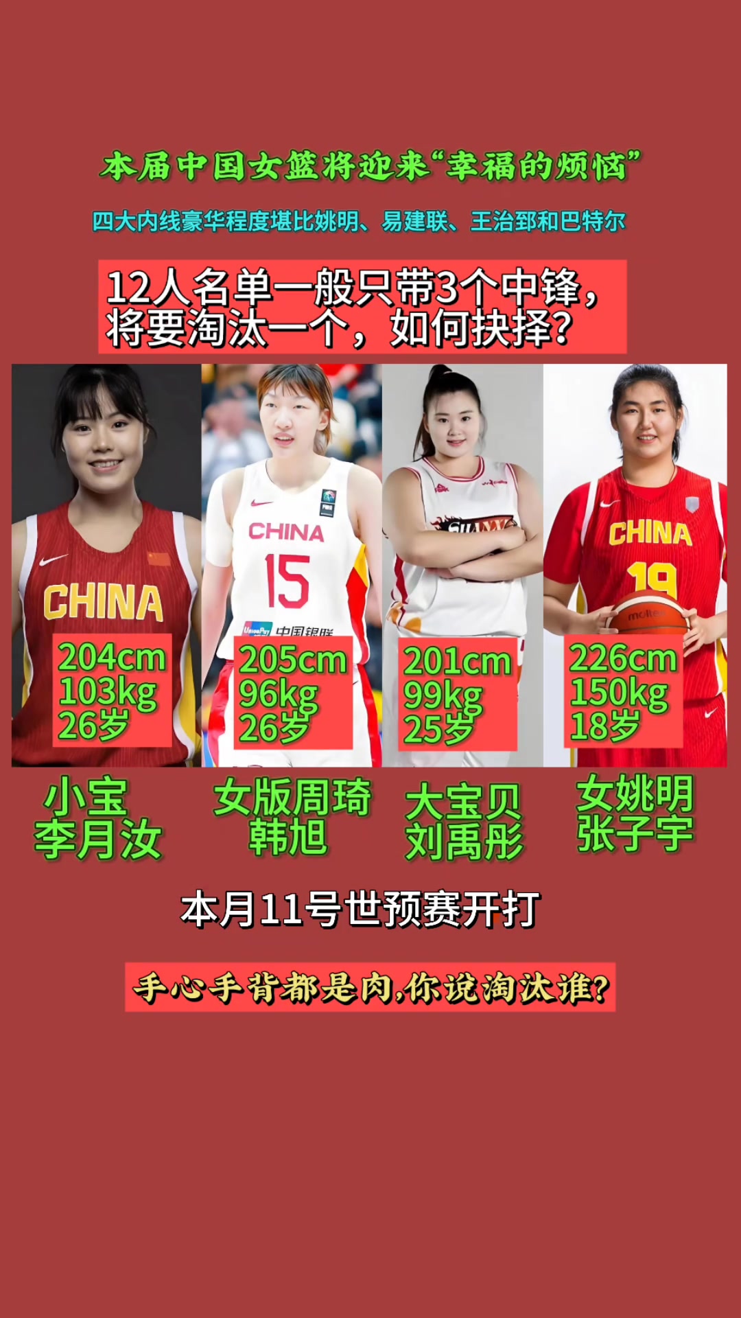 [中国女篮]中国女篮四大豪华内线得淘汰一位 吧友觉得宫指导会选谁？