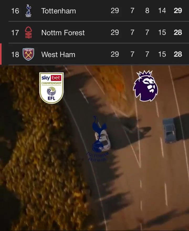 [阿森纳]外国网友恶搞：难道英超Big6就要解体了吗？