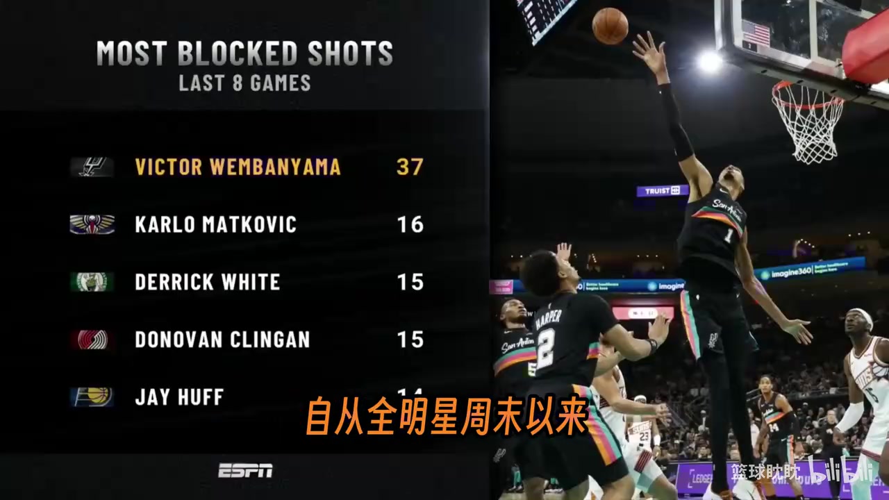 [值得一看]继续辩日！奥尼尔巴克利演播室日常：互相揭老底！