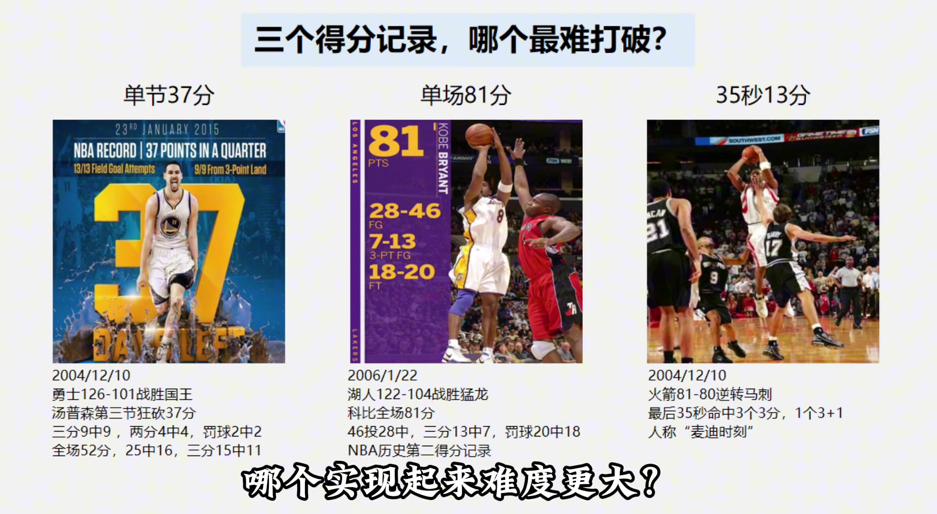 [体育视频]徐静雨：35秒13分最难破！其次单场81分 最后