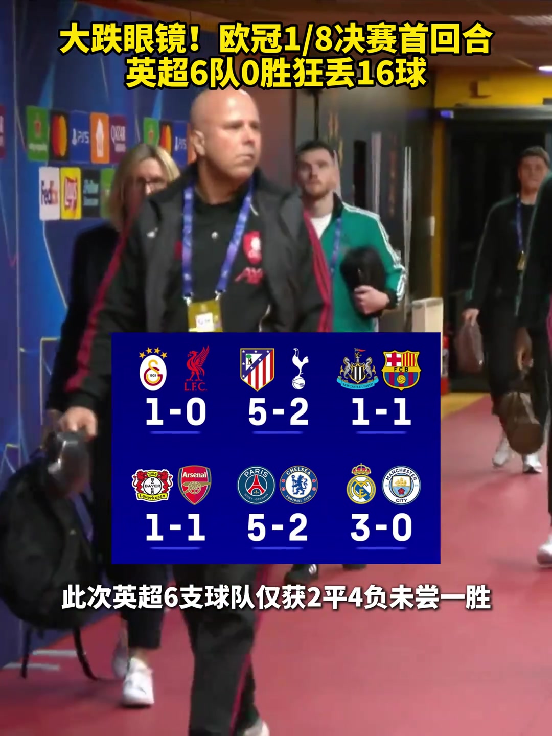 [精选片段]第一联赛？欧冠1/8决赛首回合英超6队0胜狂丢1