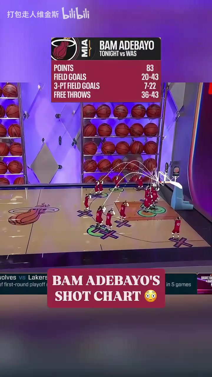 [热门精彩]43中20！阿德巴约83分动画特效！密密麻麻的投