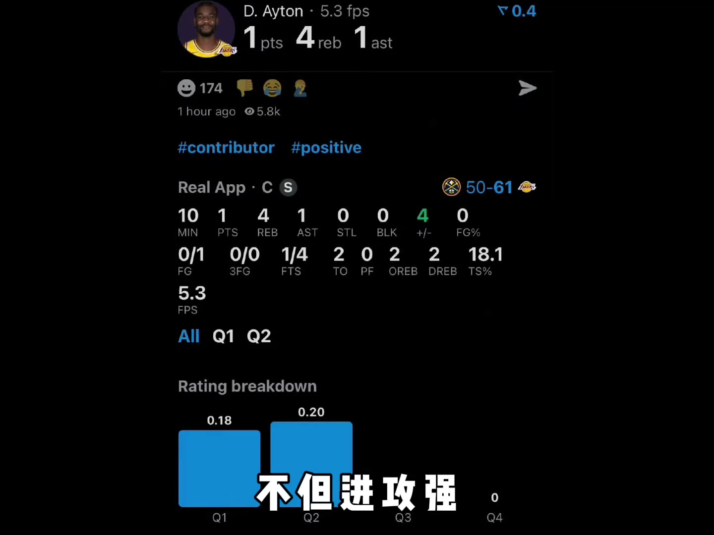 【今日热剪】打掘金的湖人让人陌生？半场领先11分 进攻和防守