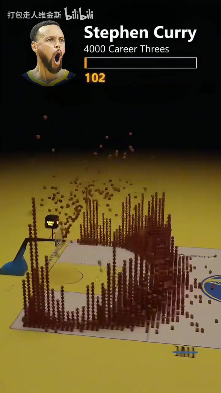 【库里】摩天大楼！库里4000记三分进攻特效一览！