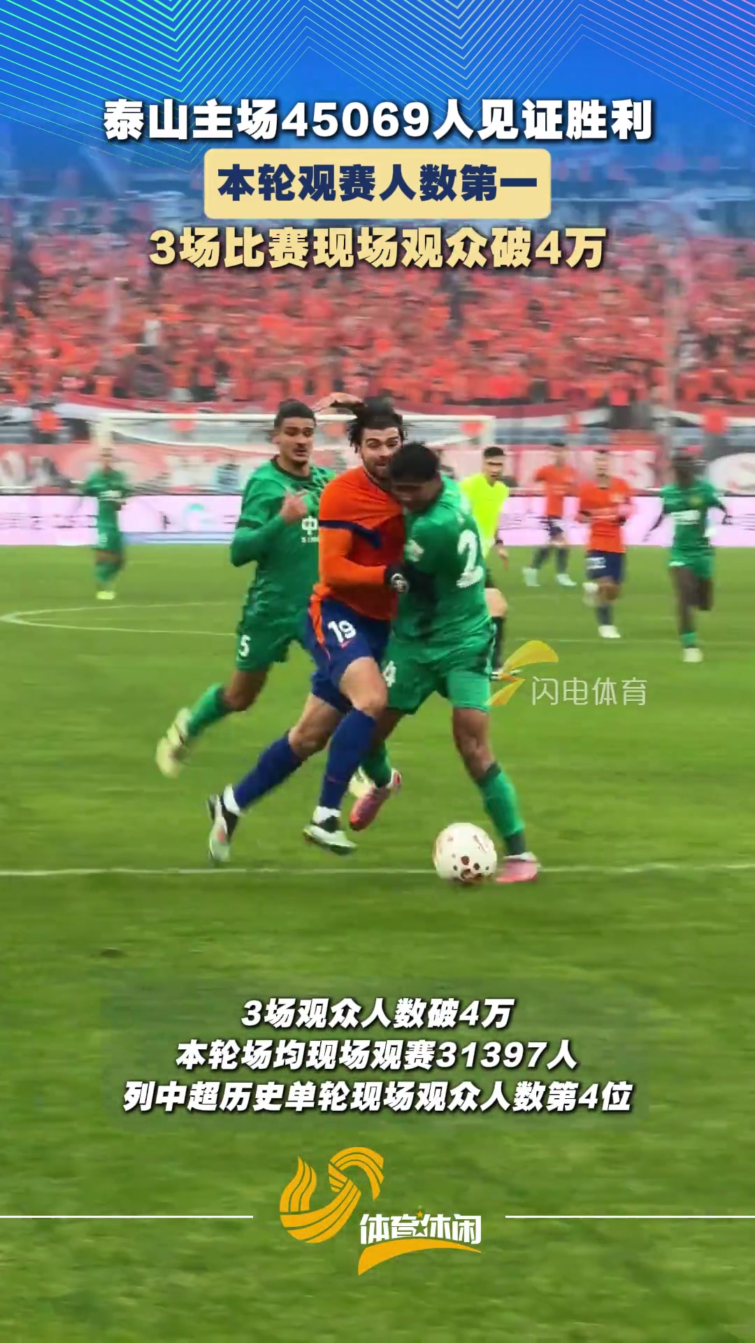 [今日精彩]中超第2轮上座人数，京鲁大战泰⚾山队主场观赛人最