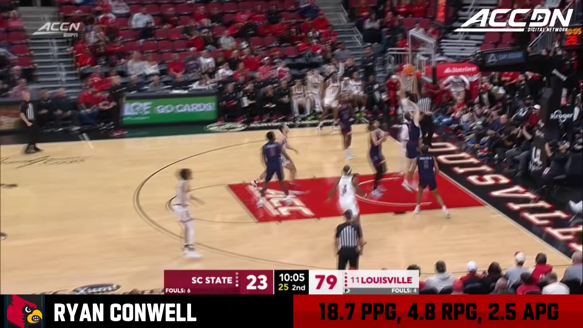 [你怎么看？]模板肯纳德！四年换四校！路易斯维尔大学大四射手瑞安·康韦尔