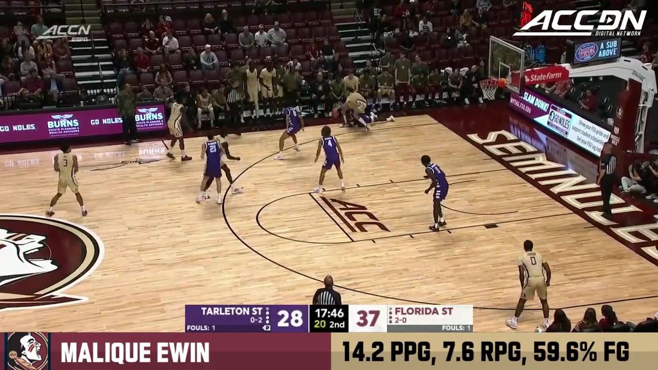 矮壮蓝领内线，护框篮板强硬！马利克·埃文精彩集锦