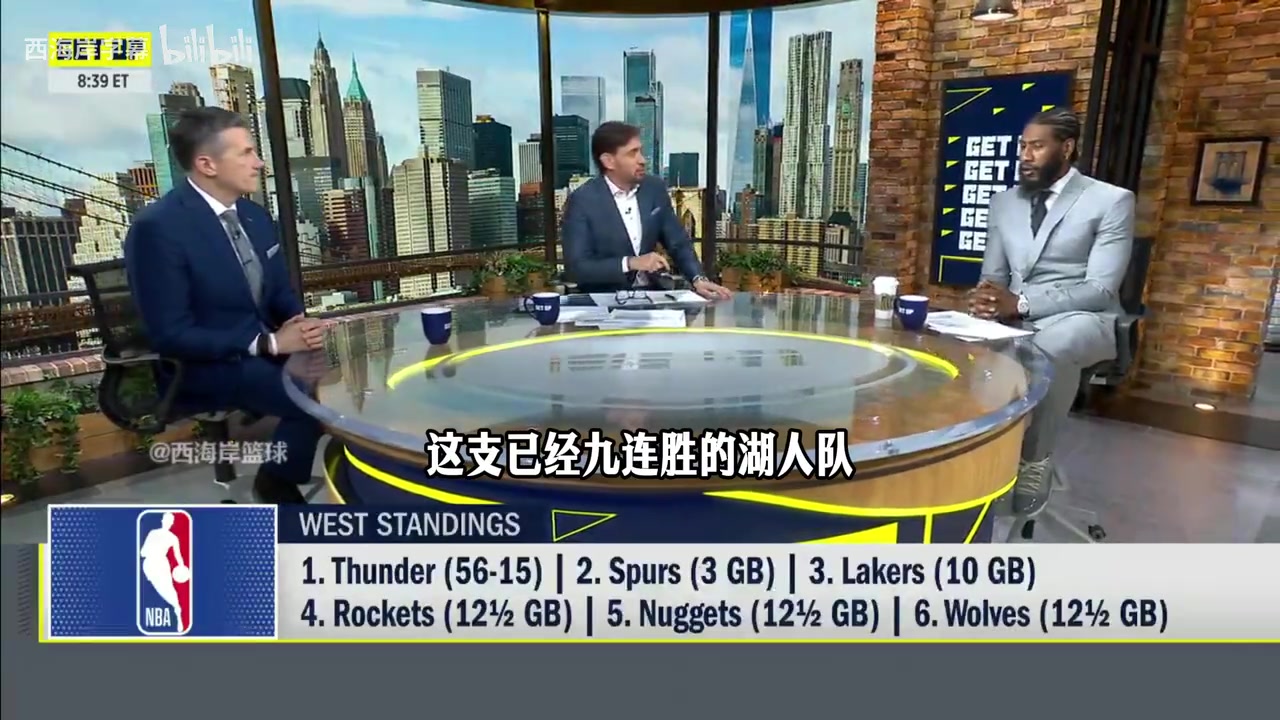 [湖人]香波特：詹姆斯是冲着总冠军去的，但湖人次轮对不上雷霆