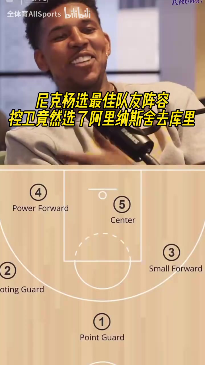 【集锦】害怕了！尼克杨选最佳队友阵容：大将军科比一哥KD拜纳姆！