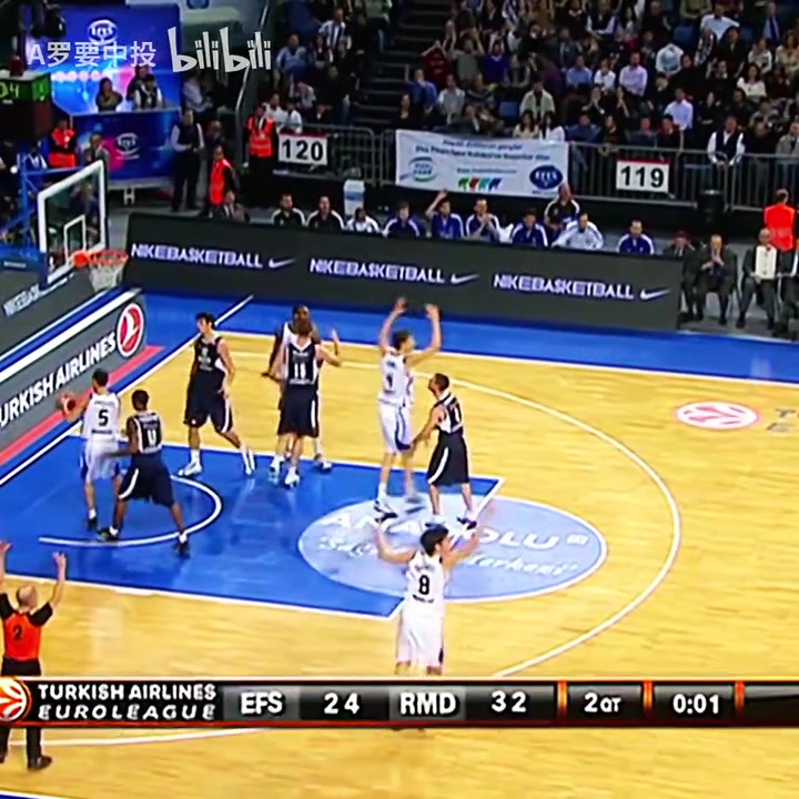 【有道理嘛?】欧洲篮球版库里？西班牙＆皇马传奇球员鲁尔飘逸的