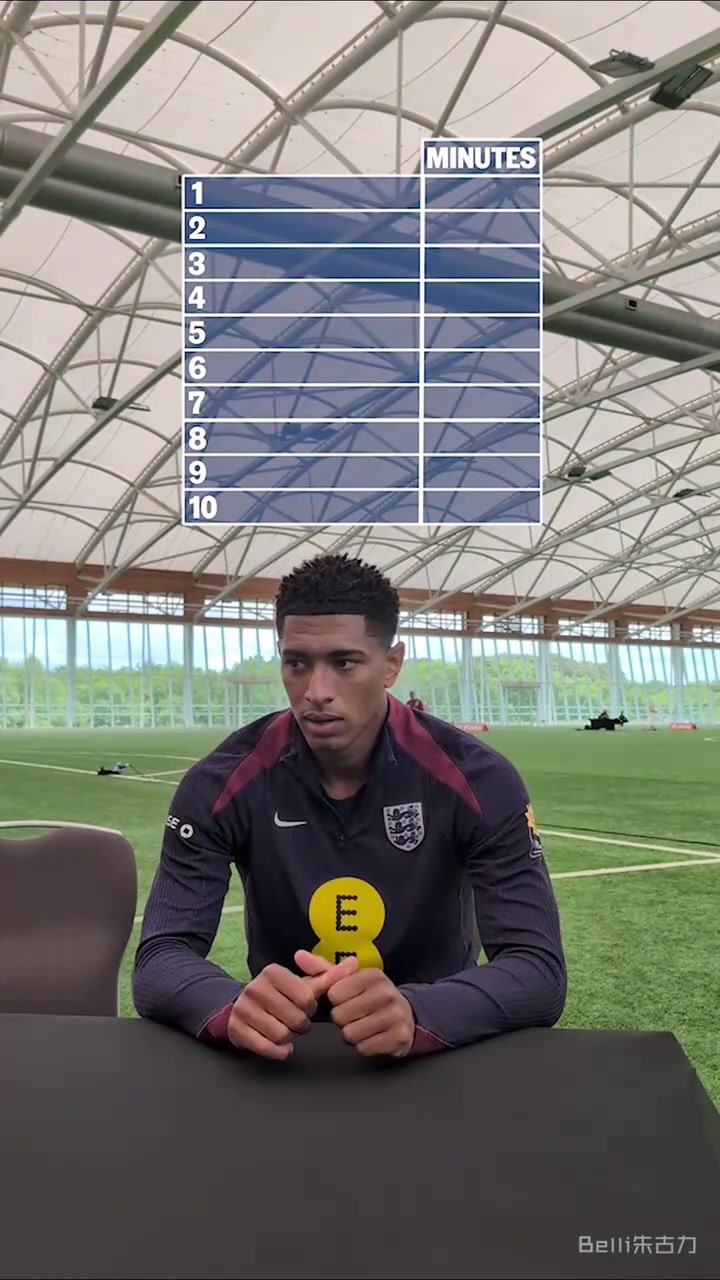 [进球视频]黄金一代！采访贝林厄姆：和哪个国❗家队队友踢球时