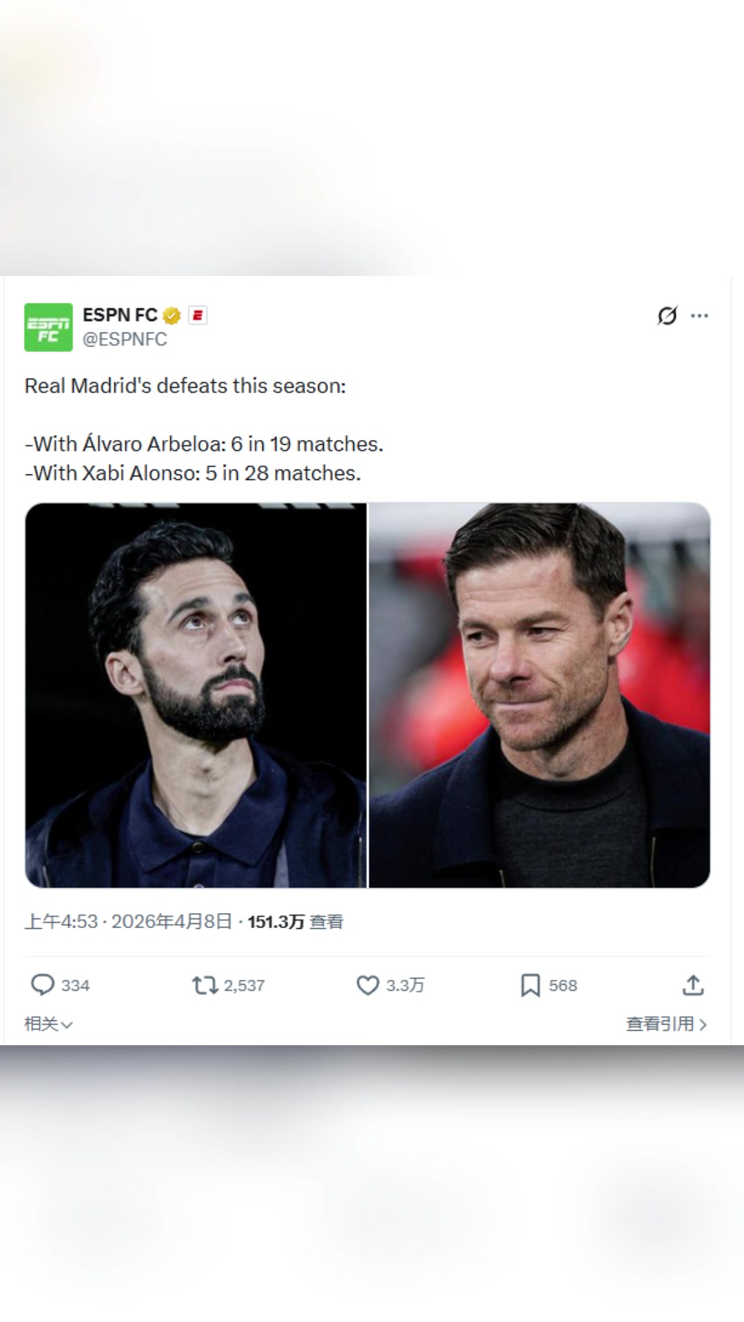 [最新剪辑]ESPN：阿韦洛亚带皇马19场输6场，阿隆索28