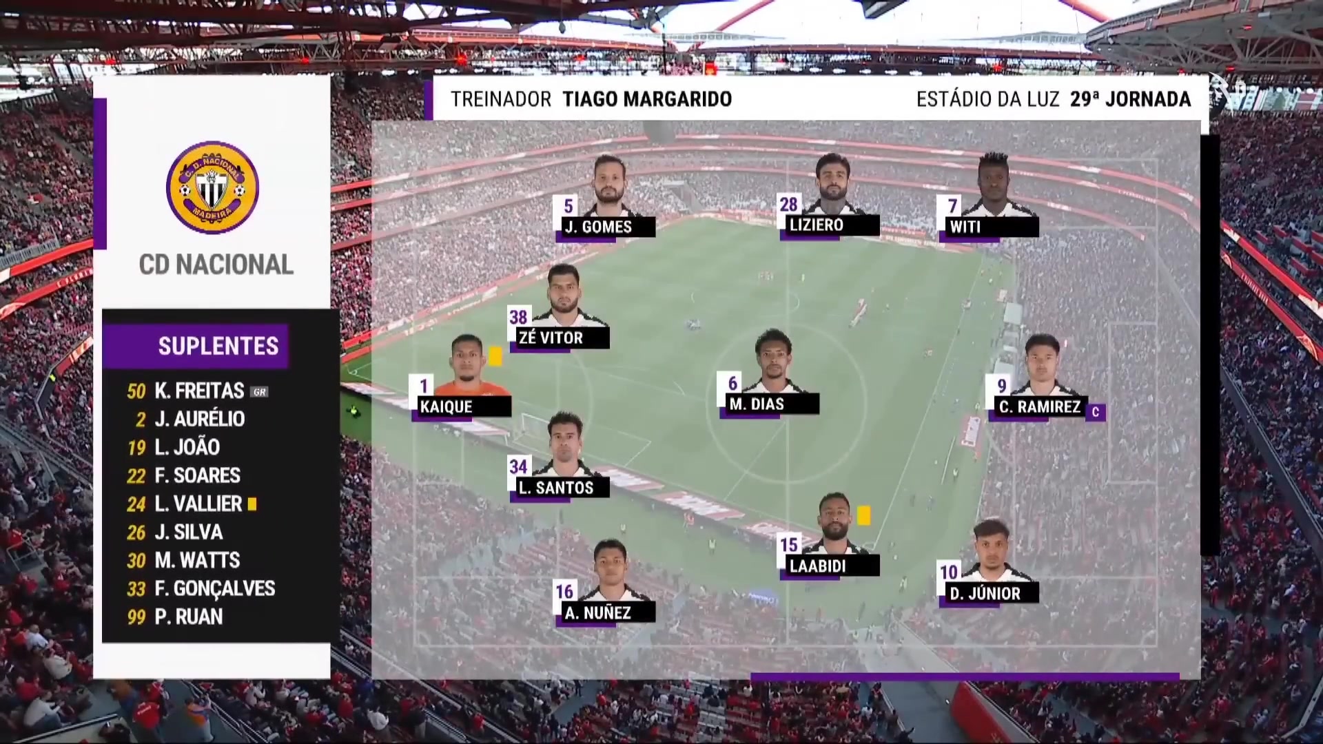 【集锦】葡超-谢尔德鲁普闪击+造点 本菲卡2-0葡萄牙国民