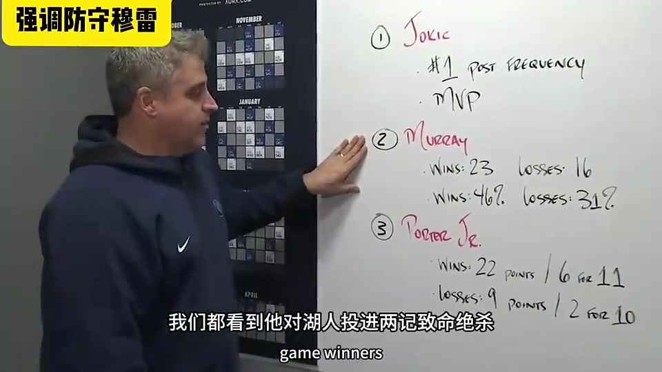 [今日冲击镜头]冤家路窄！回顾24年季后赛森林狼代理主帅布置