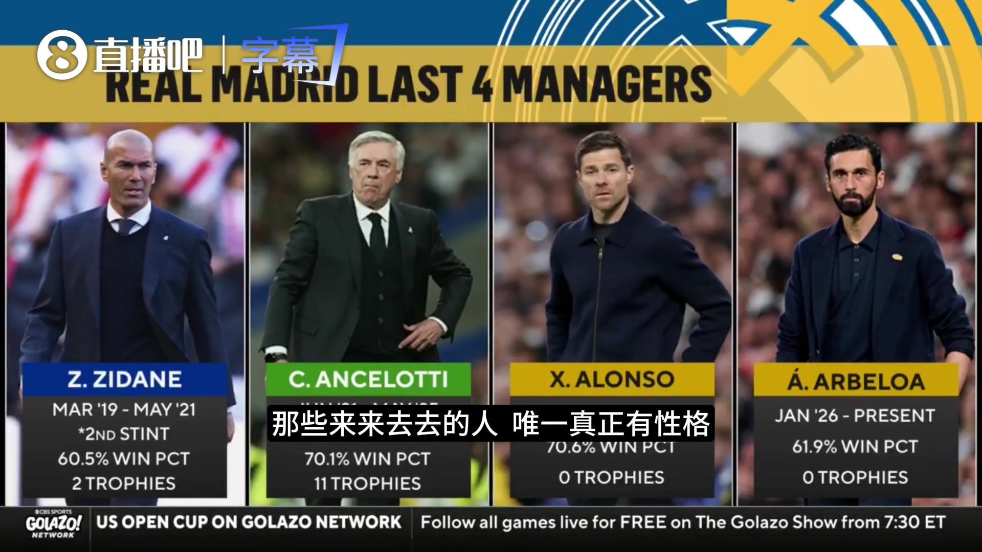 【今日视频】能够驾驭大牌球员只有齐达内和安帅，皇马需要一个完整的结构重组