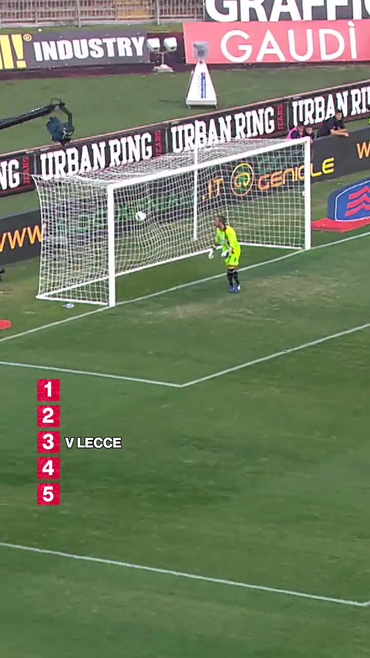 【你怎么看？】暴力美学！博阿滕米兰时期的五佳球！看完肾上腺素