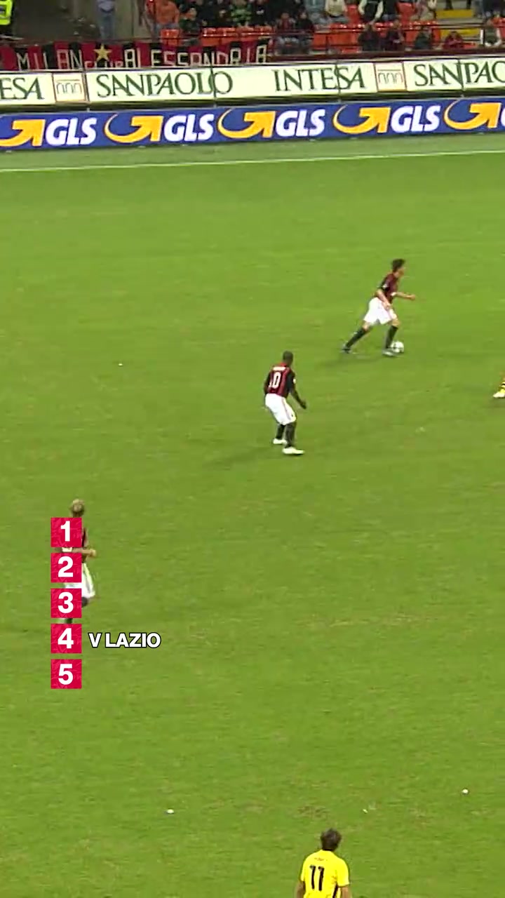 [你怎么看？]❤️只有欣赏！卡卡米兰时期的五佳球！球球经典~