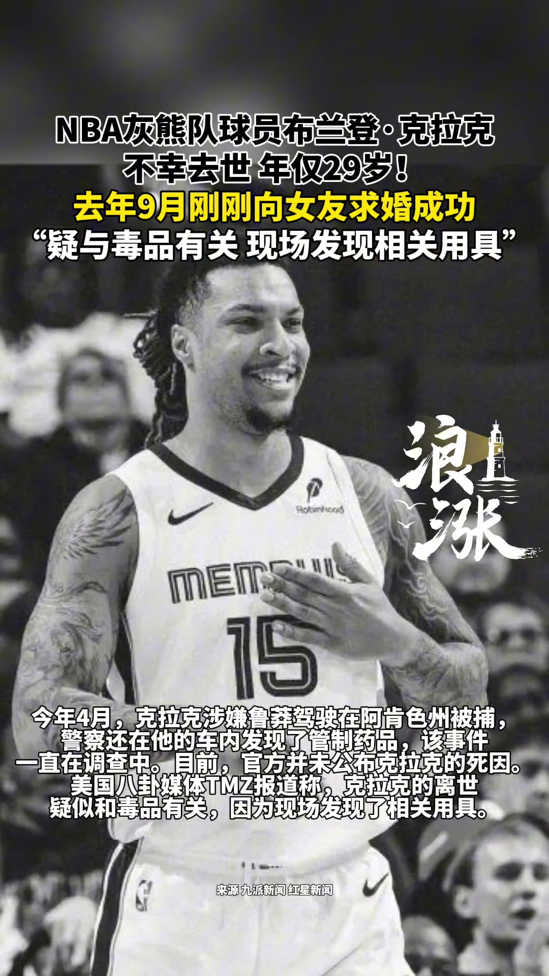 NBA灰熊队球员布兰登·克拉克 不幸去世 年仅29... NBA灰熊队球员布兰登·克拉克 不幸去世 年仅29...