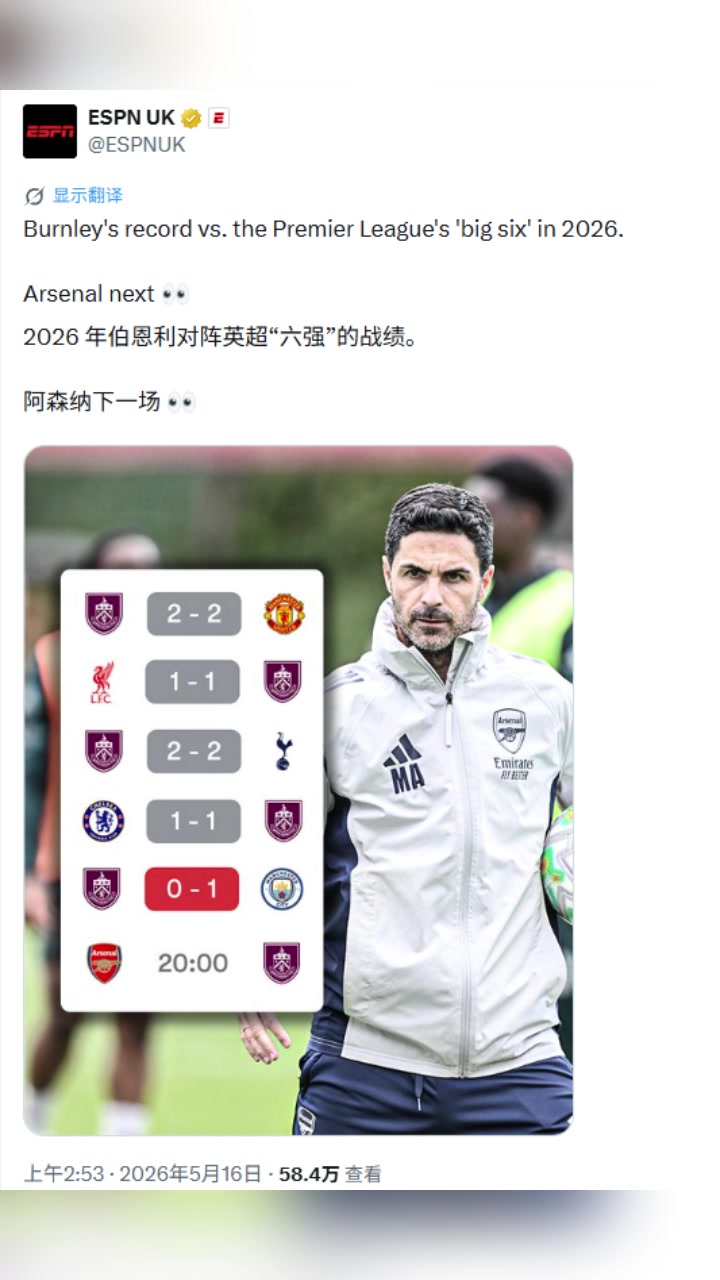 [切尔西]ESPN：2026年伯恩利对英超六强的战绩，阿森纳
