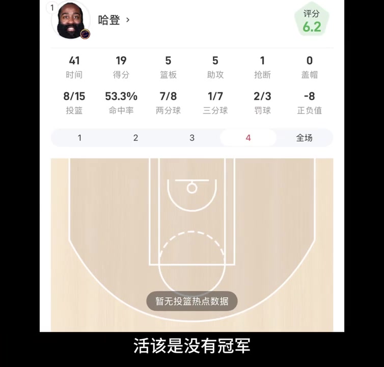 [球迷看点]有自媒体晒截图并吐槽：哈登最后一节不敢出手 这职