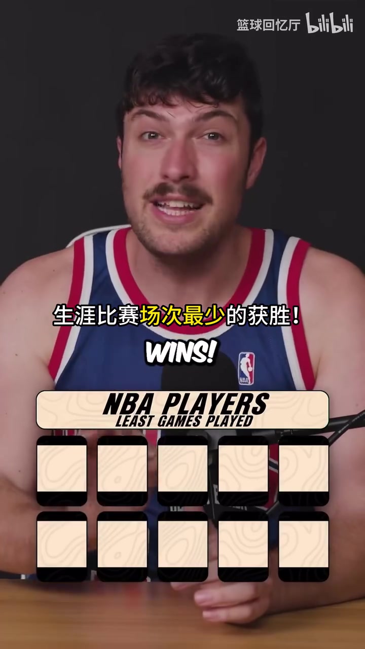  【视频】这集甚至不认识几个！播客：组建NBA最差首发，胜场少的赢！