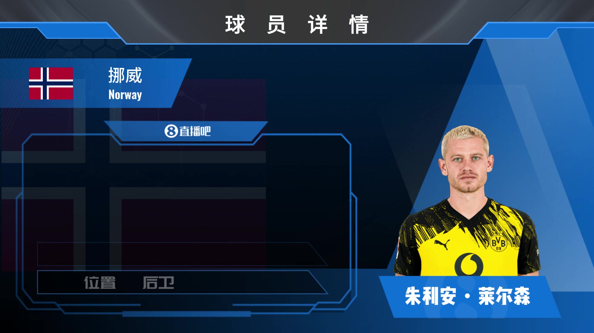挪威边卫莱尔森集锦：能上能下的攻击型边翼！