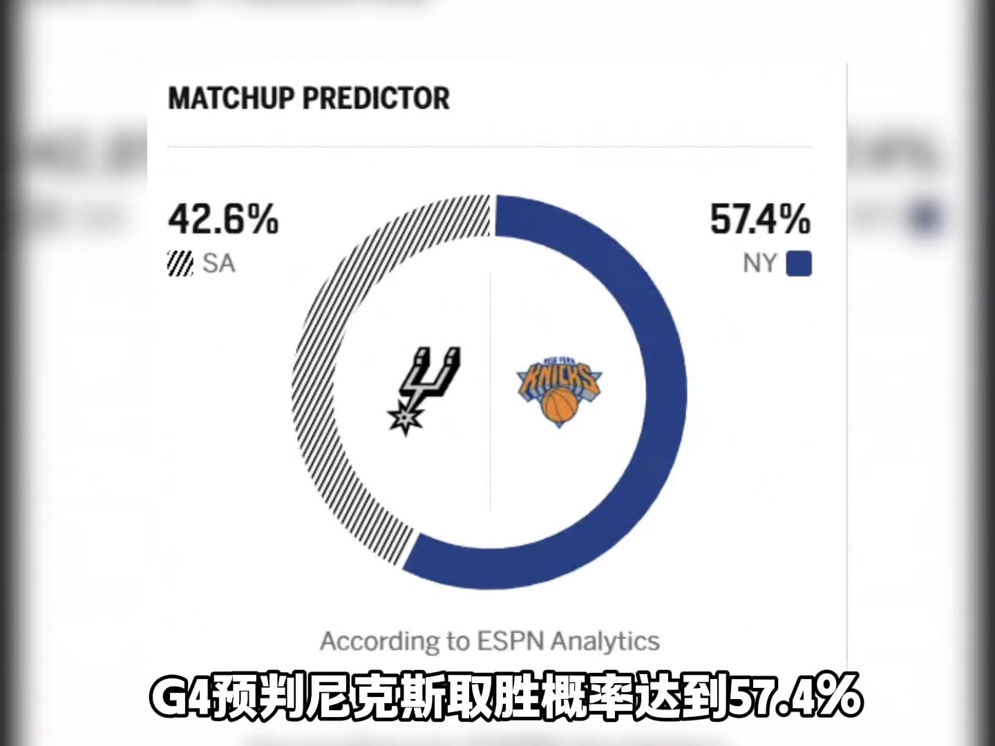 乘胜追击，还是绝地反击？理性观赛