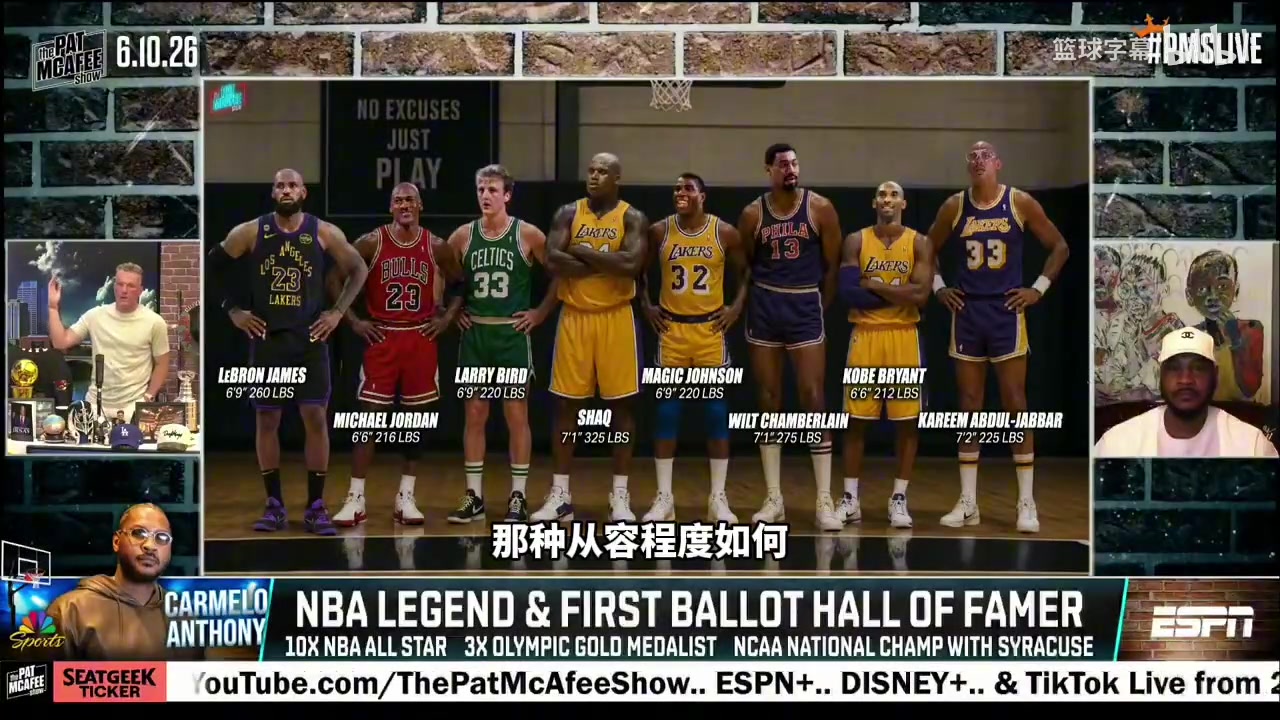 【比赛亮点】甜瓜⚾谈詹姆斯自❗称GOAT：喜欢这样的态度，不会承认任何人比自❕己强