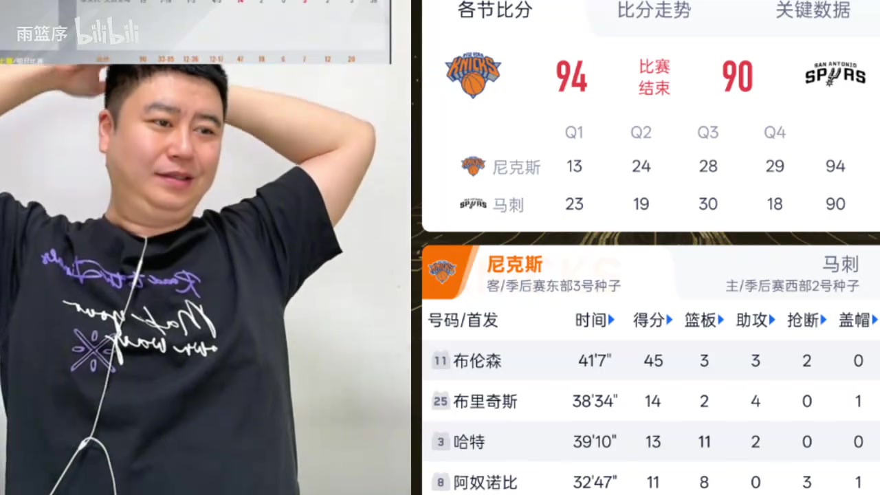 [体育视频]大史：尼克斯4:1夺冠，恭喜布伦森，太强了。