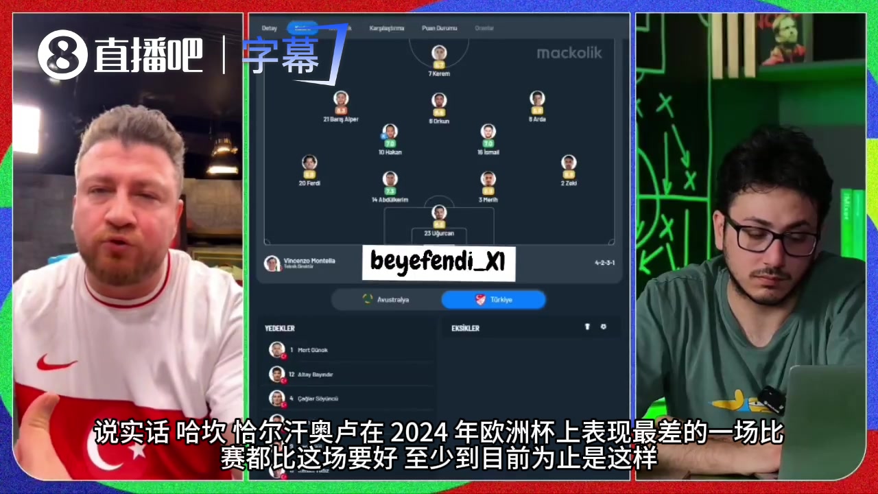 【值得一看】土耳其老哥在线开团：我们的球队没有领袖，居莱尔非常焦虑！