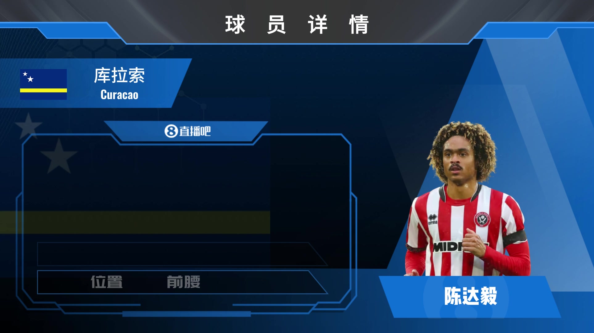 【今日集锦速览】与归化国足擦身而过！现为⚽库拉索效力✌️的陈达毅➡️什么水平？