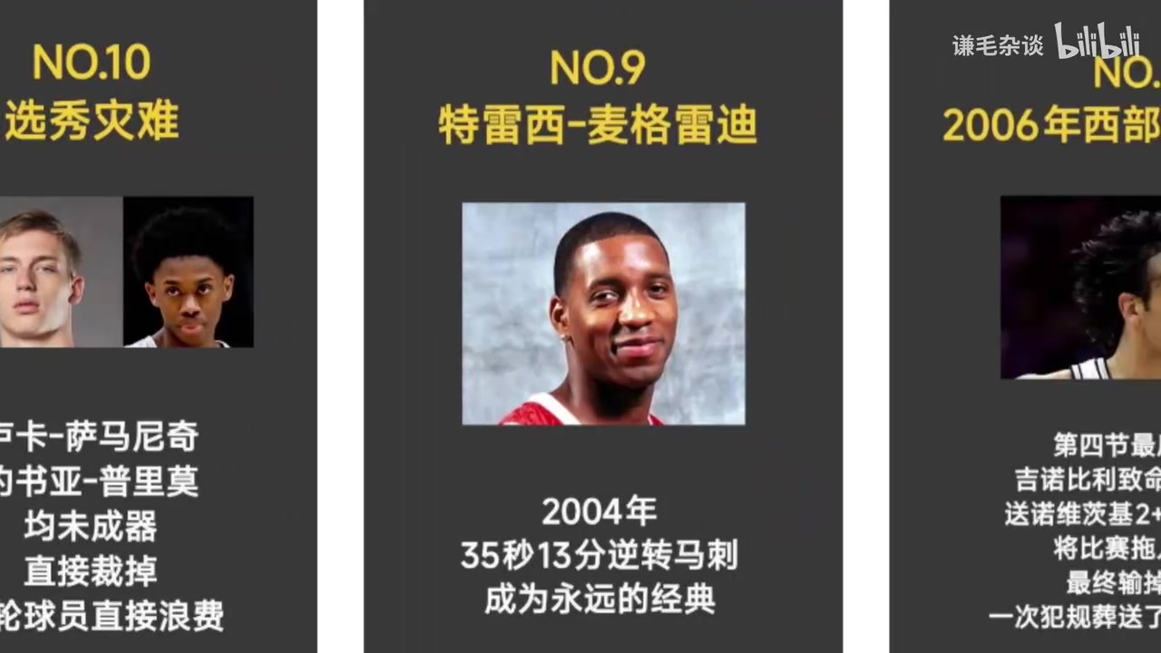 【你怎么看？】NBA马刺队史10大耻辱时刻排行榜！