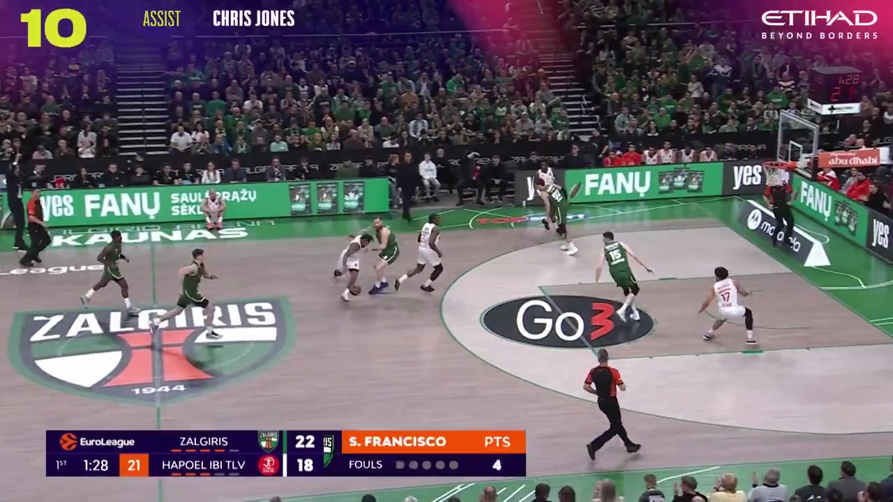 【NBA】残暴程度不亚于NBA！欧篮联本赛季的十大扣篮！