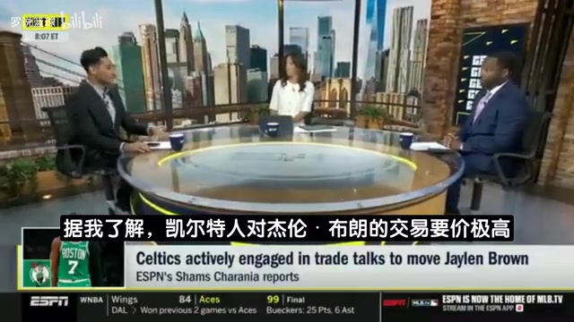 [精选观赛视频]Shams：凯尔特人对布朗要价极高，要求对方