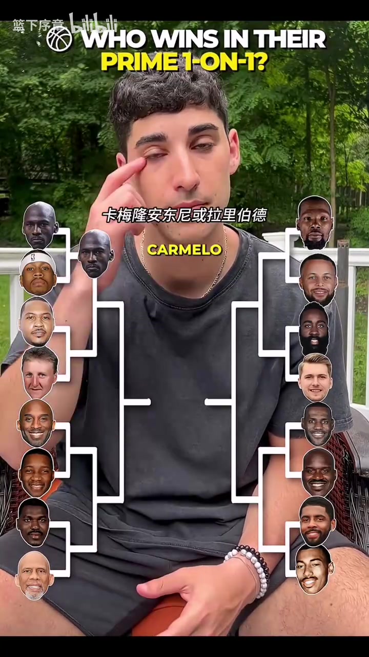 [精彩剪辑]NBA单挑谁最强？两两对决看球迷怎么选择！