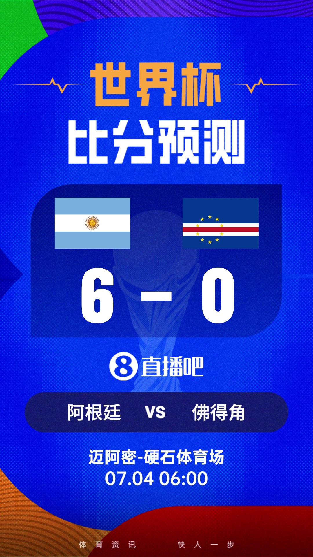 世界杯比分预测:卫冕冠军vs超级黑马,39岁梅西3场6球状态 世界杯比分预测:卫冕冠军vs超级黑马,39岁梅西3场6球状态