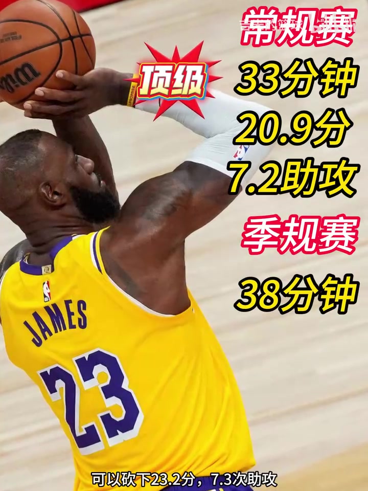 [詹姆斯]大胆假设！库詹眉格联手勇士会有多强