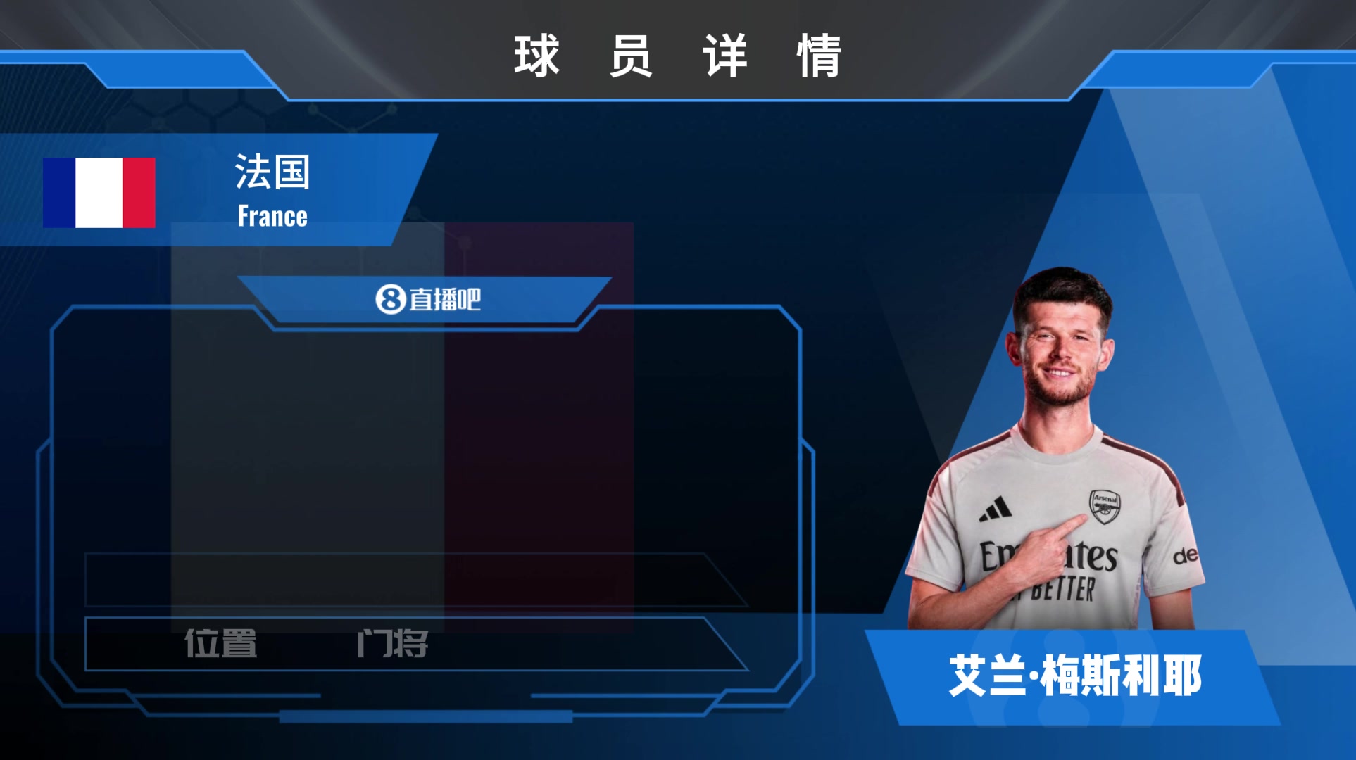 已官宣！阿森纳免签前利兹联门将梅斯利耶！看看集锦吧