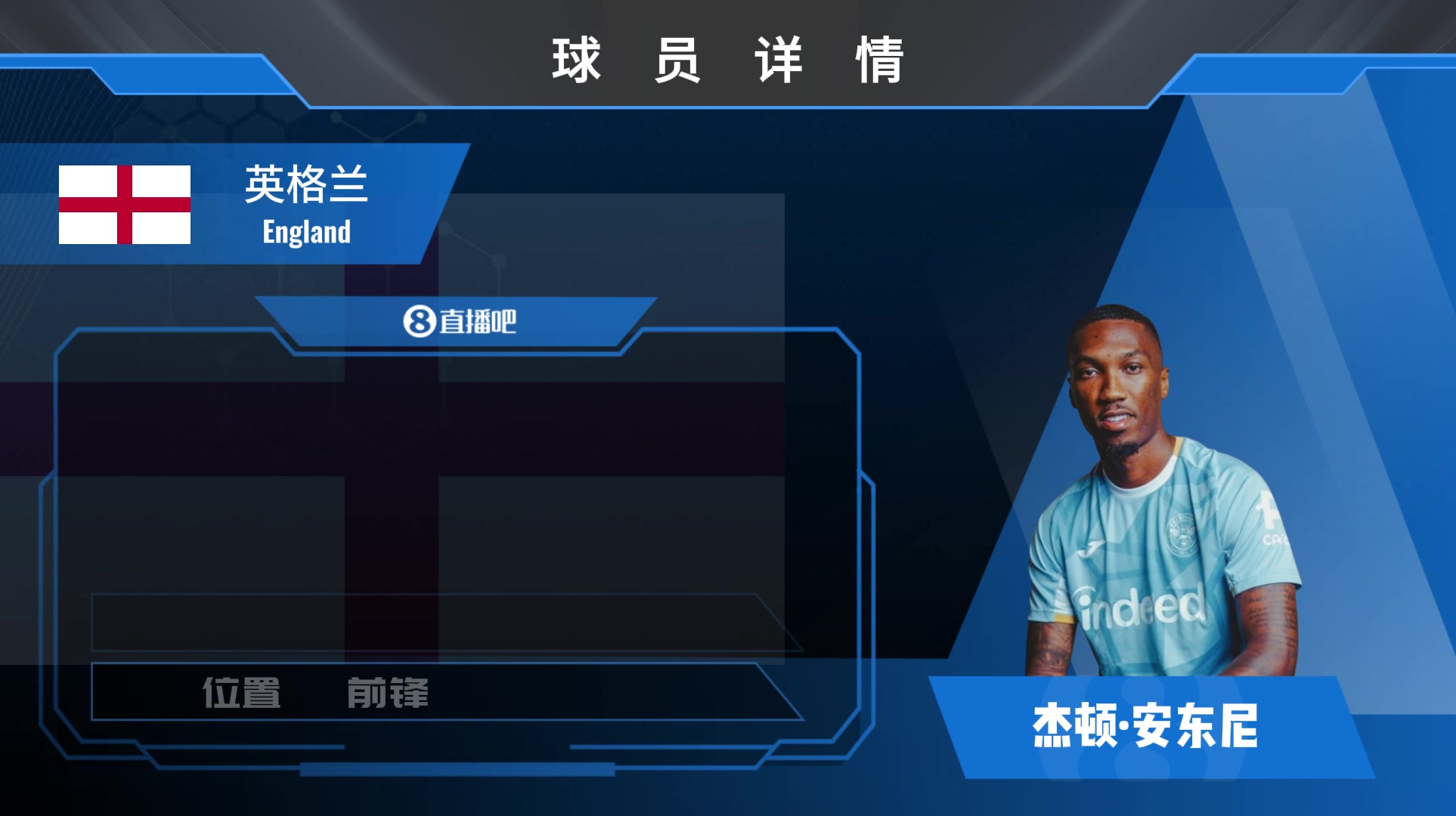 已官宣！小蜜蜂2000w镑签伯恩利前锋杰顿·安东尼
