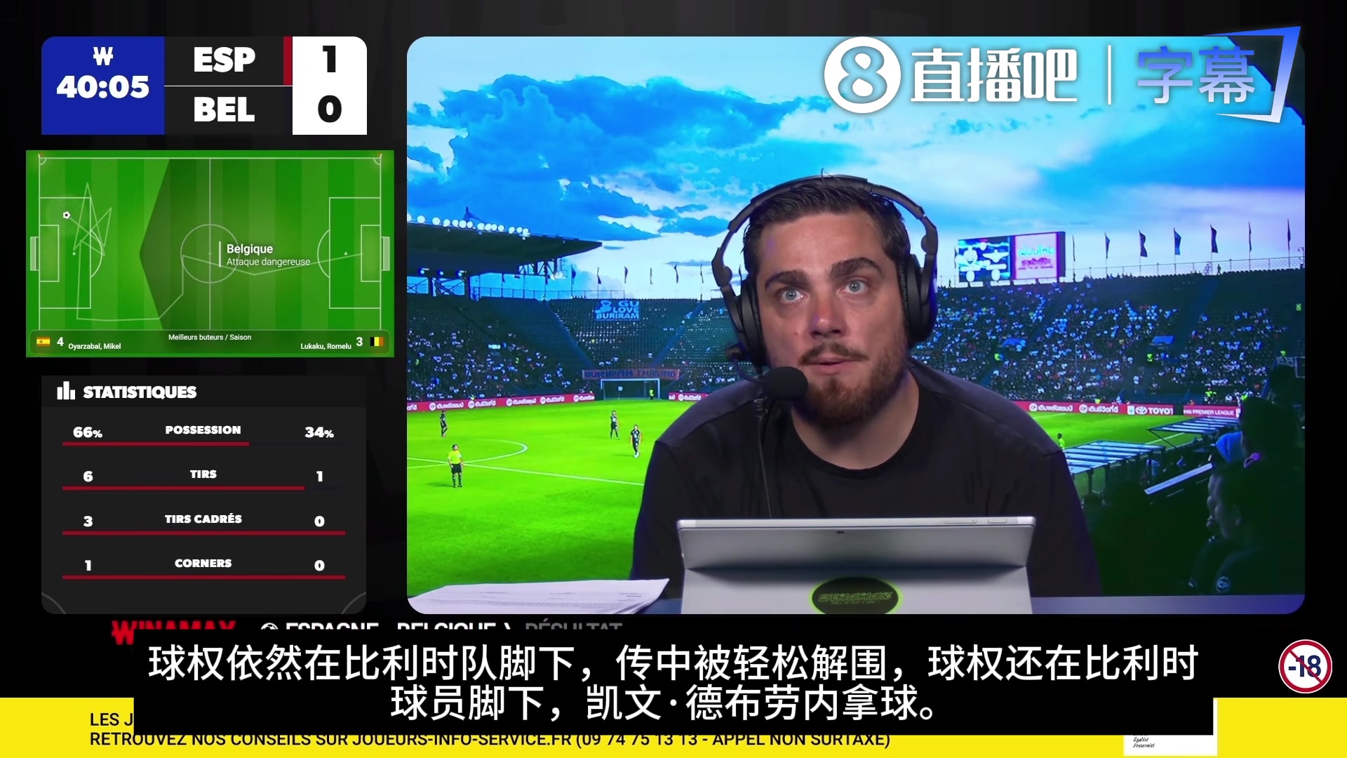 【赛事视频】⚽被吓到！西班牙金❗身被破，比利时⚽进球，法国老