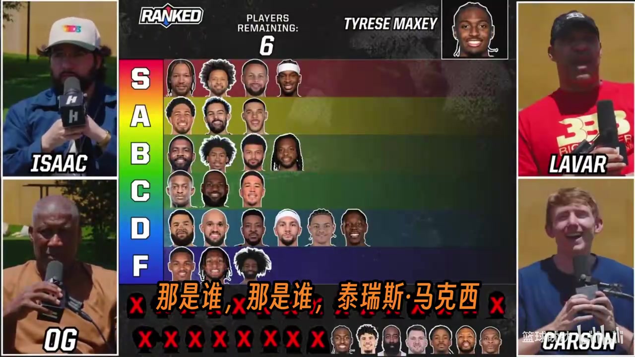 【集锦】拉瓦尔·鲍尔失控？围绕控卫排名展开辩论，拉梅洛、特雷