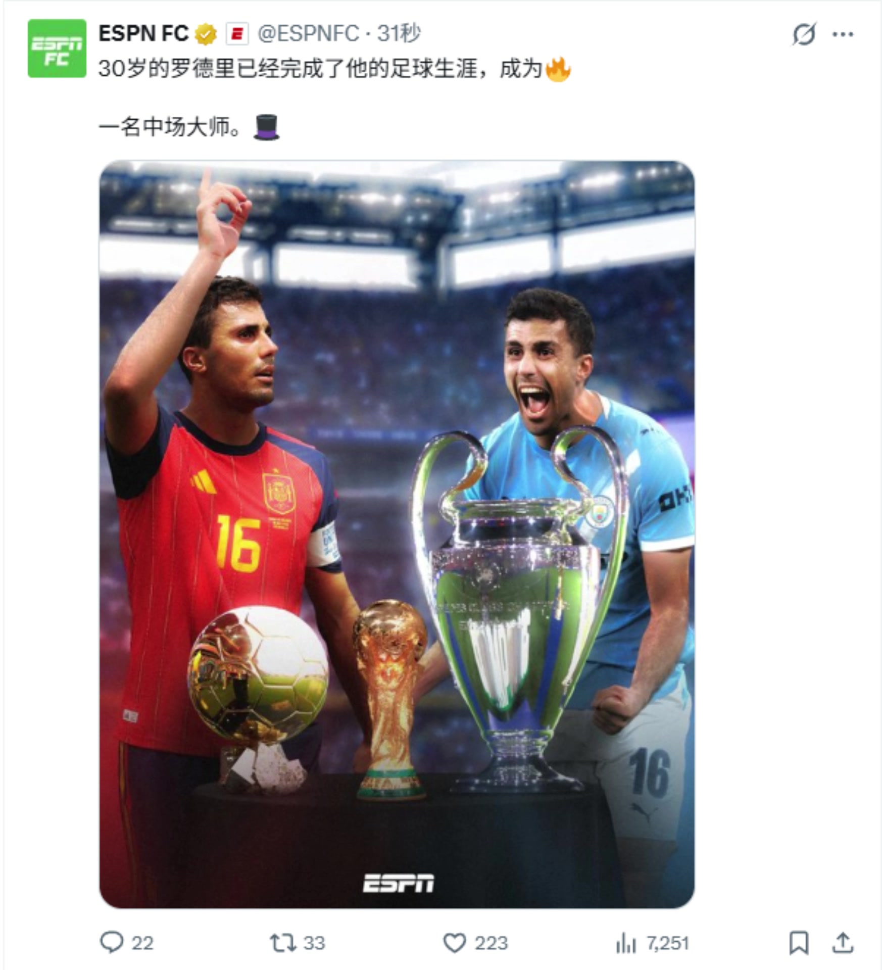 [推荐]30岁已获世界杯+欧冠+金球❗️ESPN致敬罗德里：