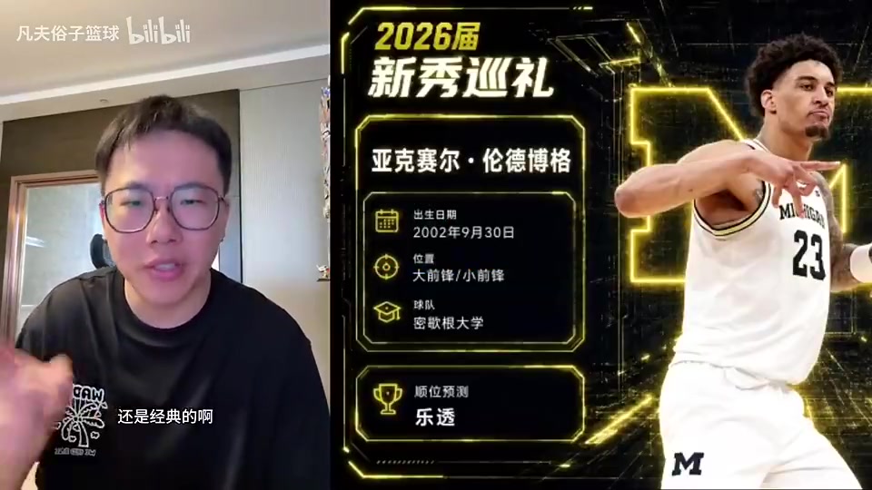 老秀!孔祥宇此前点评勇士选中伦德博格:大器晚成的即战力! 老秀!孔祥宇此前点评勇士选中伦德博格:大器晚成的即战力!